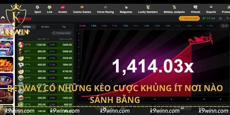 Betway có những kèo cược khủng ít nơi nào sánh bằng